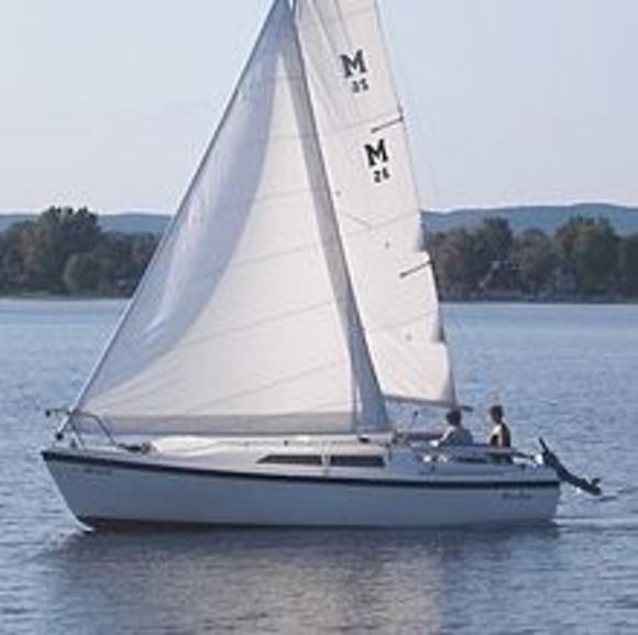 mjishmael
